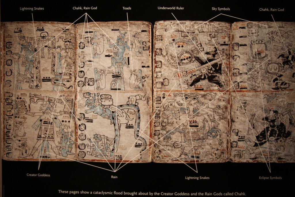 Penn Museum Calendrier Maya Decryptage