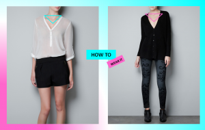 How to wear it